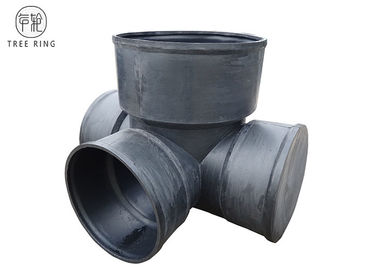 Máy đúc quay tùy chỉnh OEM, Bể chôn ngang ngầm